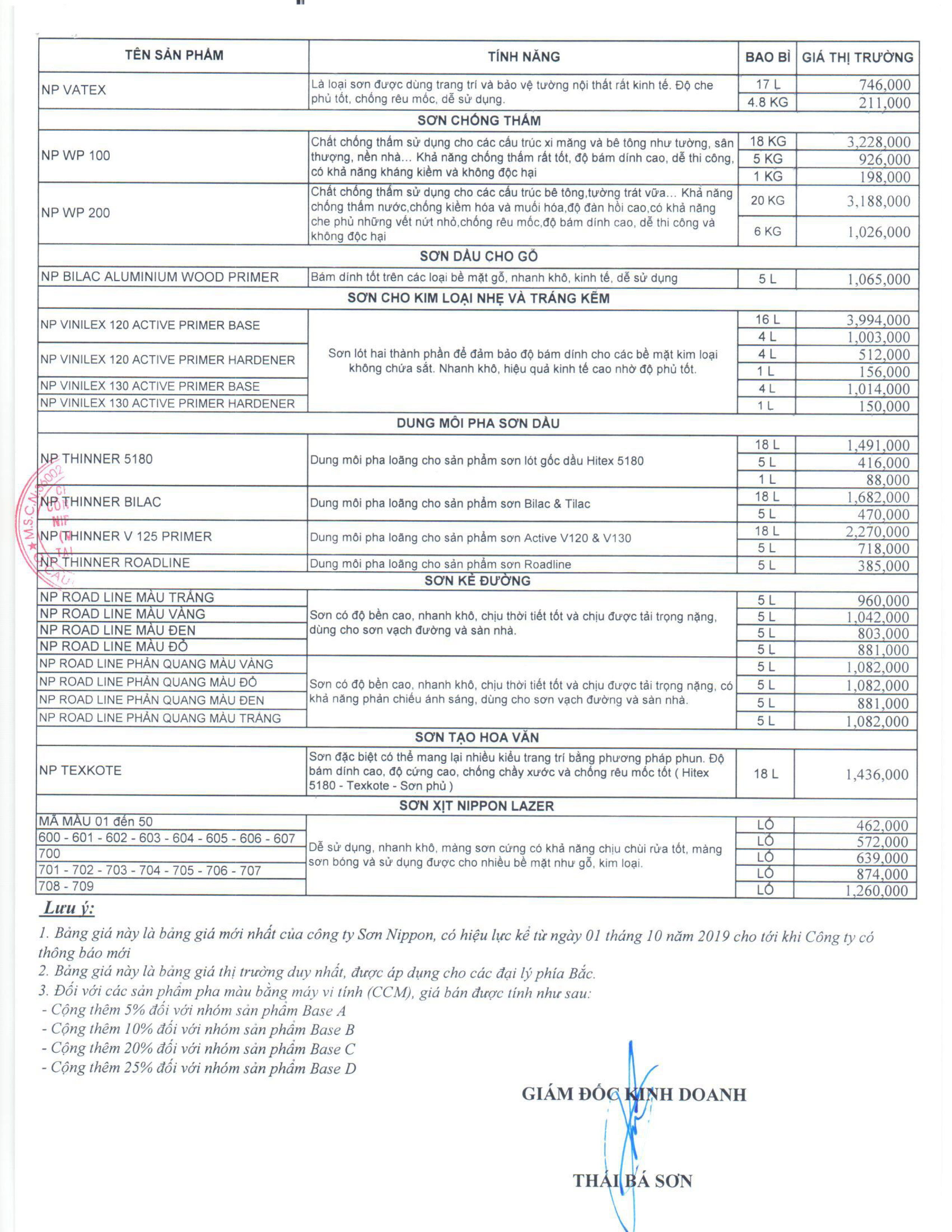 BG-THI-TRUONG-01.10-02