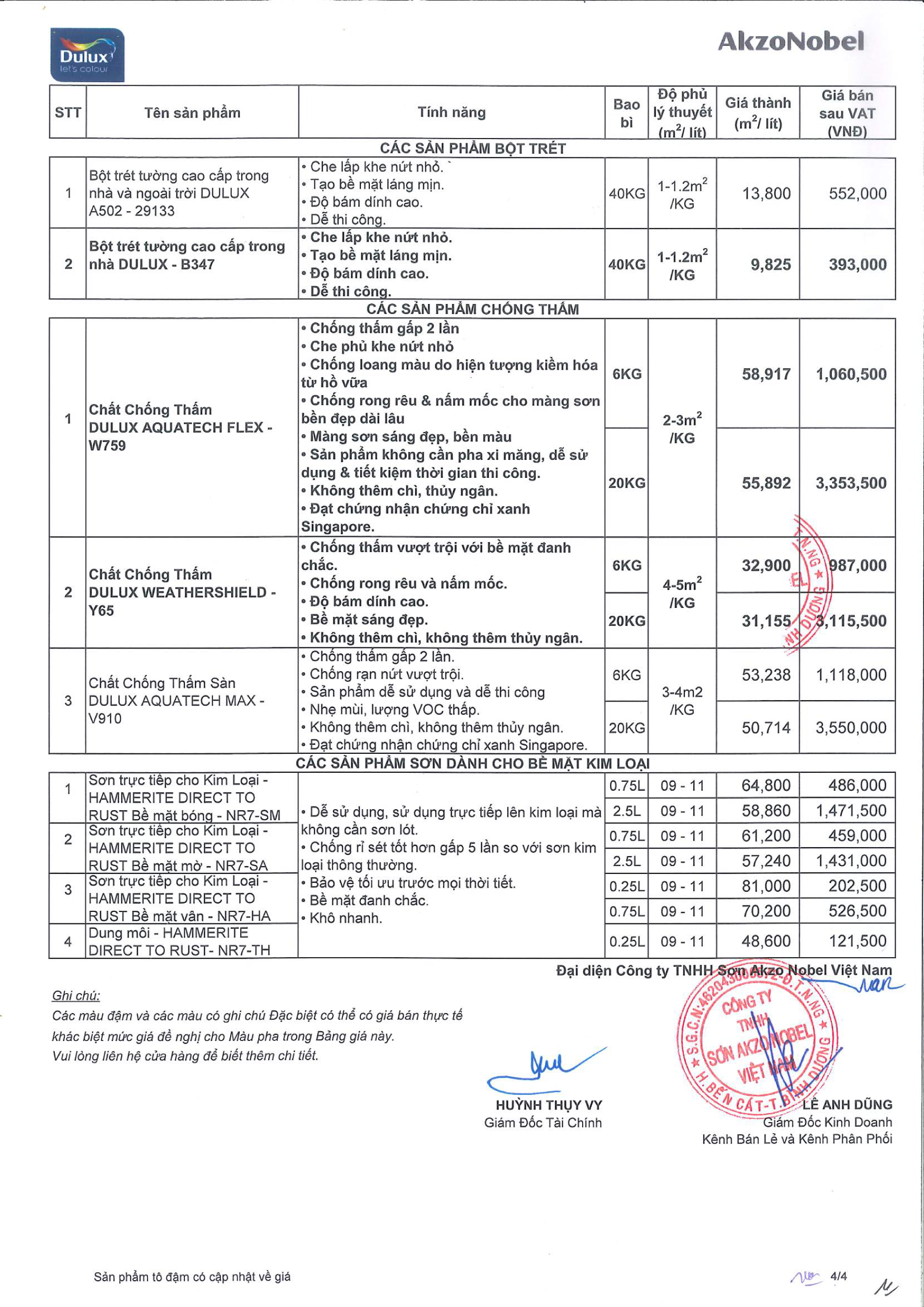 bao-gia-son-dulux-dan-dung-thang-7-2020-4