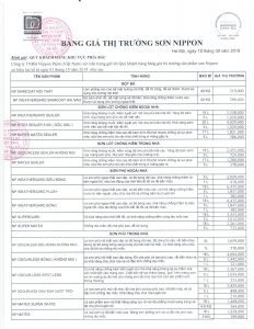 Báo giá phân phối sơn Nippon tháng 10 năm 2019