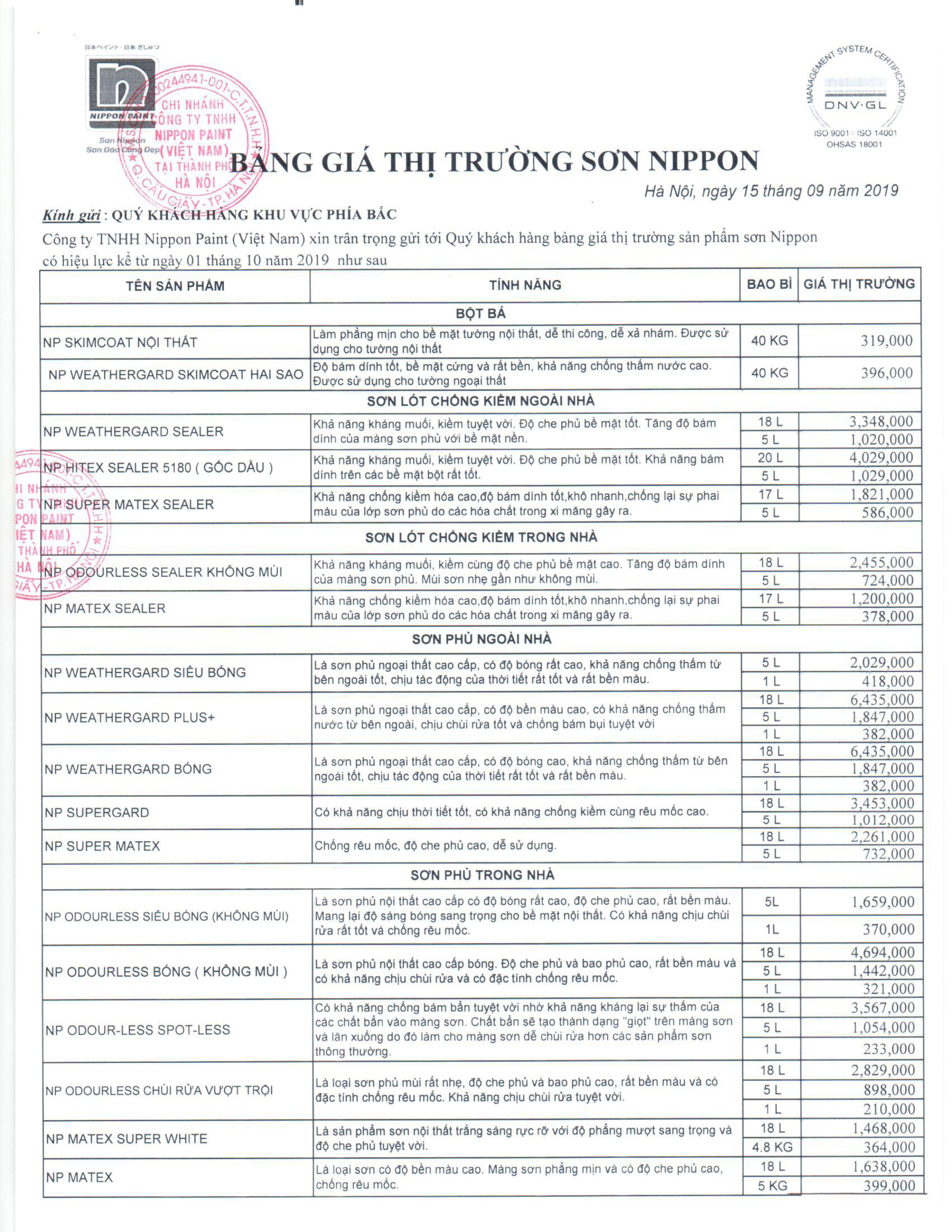 Báo giá phân phối sơn Nippon tháng 10 năm 2019