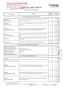 Bảng giá phân phối sơn JOTUN năm 2020