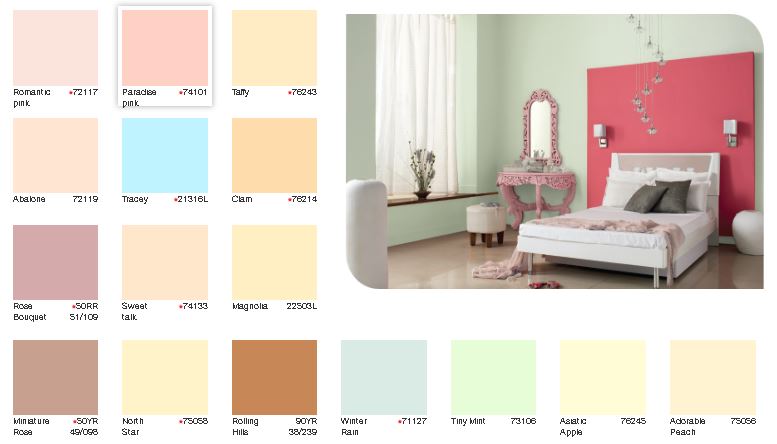 BẢNG MÀU SƠN DULUX TRONG NHÀ VÀ NGOÀI TRỜI