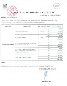 Bảng giá thị trường sơn Nippon Tilac