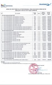 Bảng giá sơn Dulux 2019