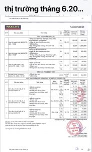 Báo giá sơn Dulux công trình dân dụng tốt nhất tháng 5 năm 2020