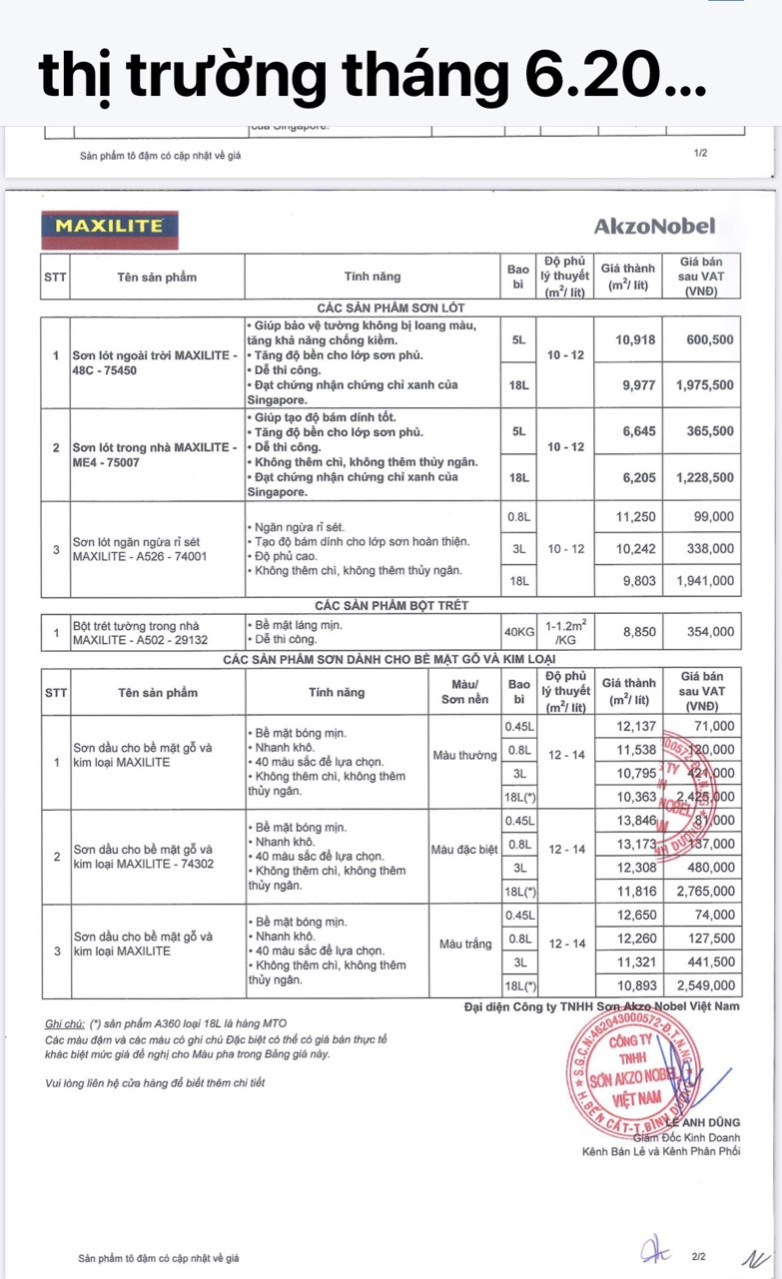 Báo giá sơn Dulux công trình dân dụng tốt nhất tháng 5 năm 2020