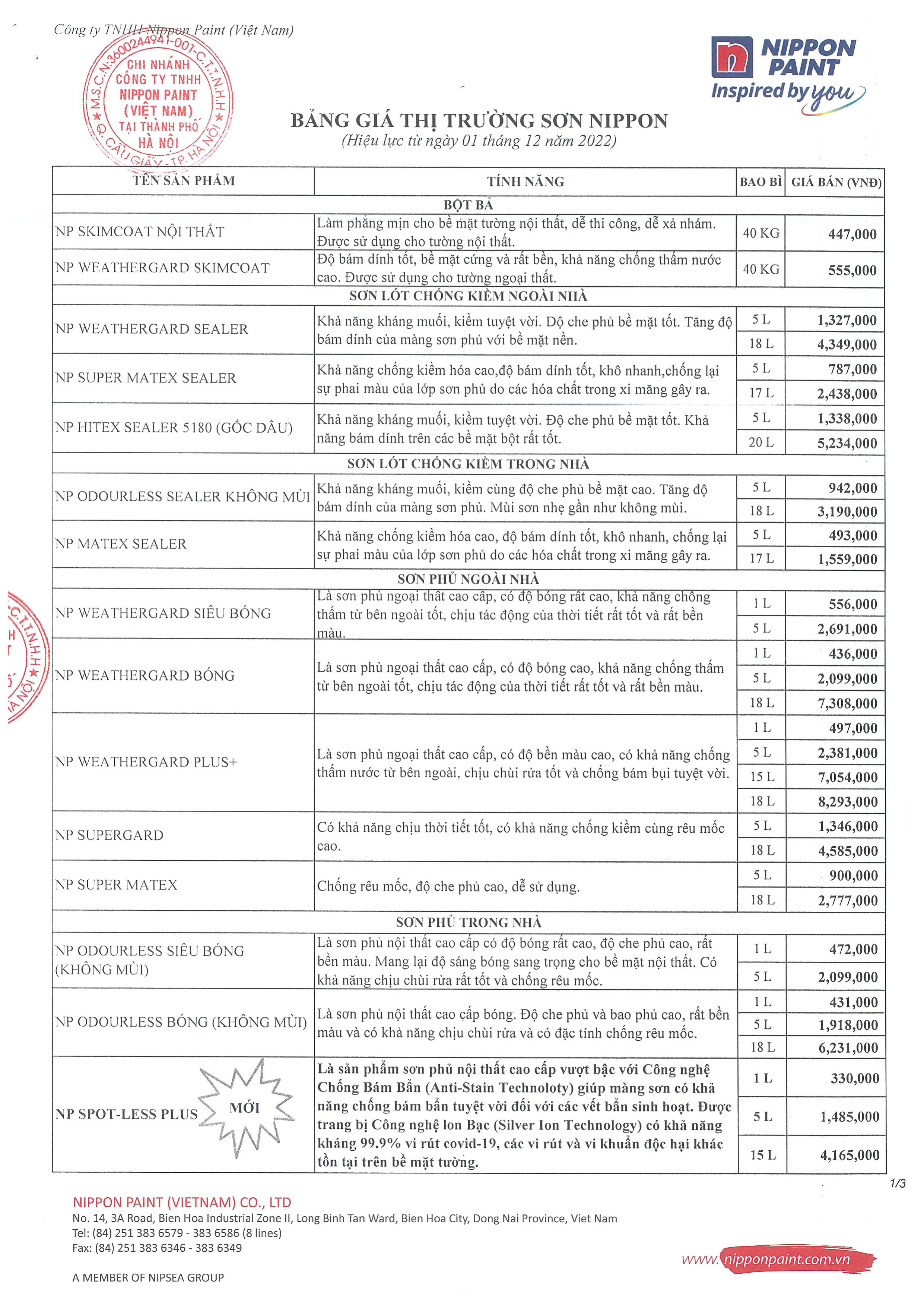Báo giá sơn Nippon tháng 12 năm 2022
