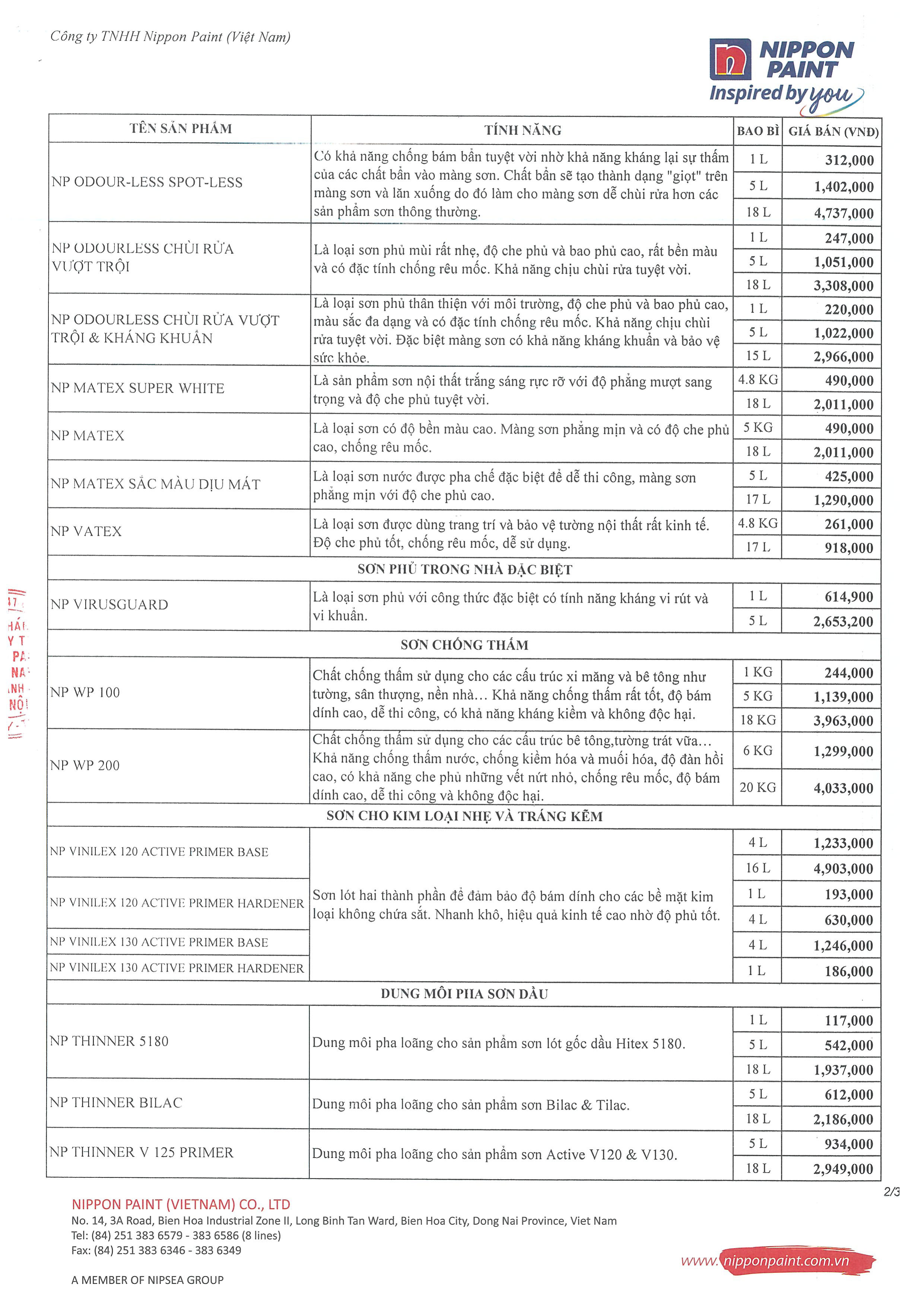 BG-THI-TRUONG_KV-HANOI_01.12-2